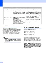 Preview for 174 page of Brother MFC 795CW - Color Inkjet - All-in-One (Spanish) Guías Del Usuario Manual