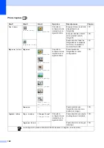 Preview for 208 page of Brother MFC 795CW - Color Inkjet - All-in-One (Spanish) Guías Del Usuario Manual