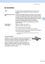 Preview for 227 page of Brother MFC 795CW - Color Inkjet - All-in-One (Spanish) Guías Del Usuario Manual