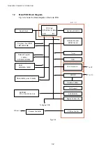 Предварительный просмотр 57 страницы Brother MFC-8220 Service Manual