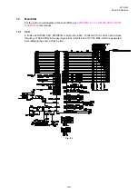 Предварительный просмотр 58 страницы Brother MFC-8220 Service Manual