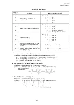 Предварительный просмотр 271 страницы Brother MFC-8220 Service Manual