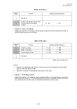 Предварительный просмотр 291 страницы Brother MFC-8220 Service Manual