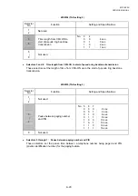 Предварительный просмотр 293 страницы Brother MFC-8220 Service Manual