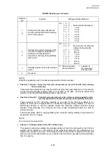 Предварительный просмотр 309 страницы Brother MFC-8220 Service Manual