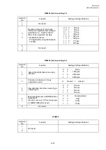 Предварительный просмотр 311 страницы Brother MFC-8220 Service Manual