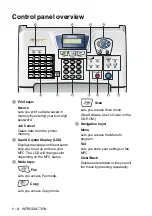 Предварительный просмотр 18 страницы Brother MFC-8220 User Manual