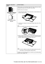 Предварительный просмотр 169 страницы Brother MFC-8220 User Manual