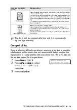 Предварительный просмотр 171 страницы Brother MFC-8220 User Manual