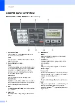 Предварительный просмотр 16 страницы Brother MFC-8370DN User Manual