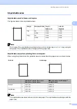 Предварительный просмотр 23 страницы Brother MFC-8370DN User Manual