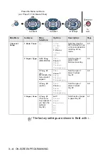 Предварительный просмотр 53 страницы Brother MFC-8420 User Manual