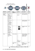 Предварительный просмотр 55 страницы Brother MFC-8420 User Manual