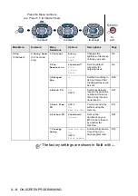 Предварительный просмотр 57 страницы Brother MFC-8420 User Manual