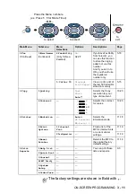 Предварительный просмотр 60 страницы Brother MFC-8420 User Manual