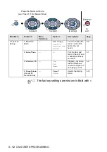 Предварительный просмотр 61 страницы Brother MFC-8420 User Manual