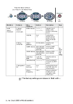 Предварительный просмотр 63 страницы Brother MFC-8420 User Manual