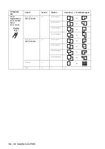 Предварительный просмотр 161 страницы Brother MFC-8420 User Manual