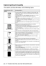 Предварительный просмотр 391 страницы Brother MFC-8420 User Manual