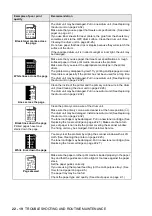 Предварительный просмотр 393 страницы Brother MFC-8420 User Manual