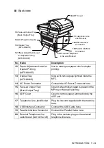 Preview for 24 page of Brother MFC-8440 User Manual