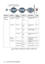 Preview for 57 page of Brother MFC-8440 User Manual