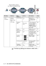 Preview for 59 page of Brother MFC-8440 User Manual