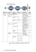 Preview for 61 page of Brother MFC-8440 User Manual