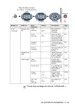 Preview for 62 page of Brother MFC-8440 User Manual