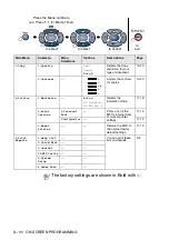 Preview for 63 page of Brother MFC-8440 User Manual