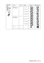 Preview for 154 page of Brother MFC-8440 User Manual