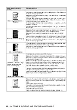 Preview for 377 page of Brother MFC-8440 User Manual