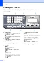 Preview for 20 page of Brother MFC-8460N User Manual