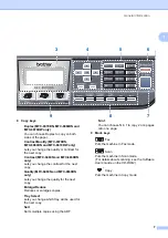 Preview for 21 page of Brother MFC-8460N User Manual