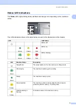 Preview for 23 page of Brother MFC-8460N User Manual