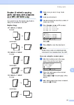 Preview for 95 page of Brother MFC-8460N User Manual