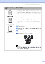 Preview for 127 page of Brother MFC-8460N User Manual