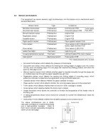 Preview for 28 page of Brother MFC 8500 - B/W Laser - All-in-One User Manual