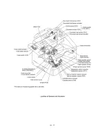 Preview for 29 page of Brother MFC 8500 - B/W Laser - All-in-One User Manual