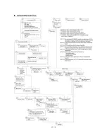 Preview for 35 page of Brother MFC 8500 - B/W Laser - All-in-One User Manual