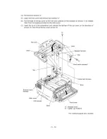 Preview for 48 page of Brother MFC 8500 - B/W Laser - All-in-One User Manual