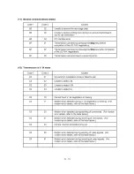 Preview for 135 page of Brother MFC 8500 - B/W Laser - All-in-One User Manual