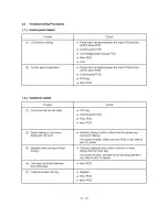 Preview for 141 page of Brother MFC 8500 - B/W Laser - All-in-One User Manual