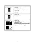 Preview for 146 page of Brother MFC 8500 - B/W Laser - All-in-One User Manual