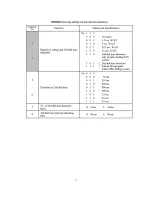 Preview for 161 page of Brother MFC 8500 - B/W Laser - All-in-One User Manual