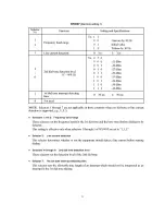 Preview for 163 page of Brother MFC 8500 - B/W Laser - All-in-One User Manual