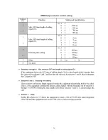 Preview for 168 page of Brother MFC 8500 - B/W Laser - All-in-One User Manual