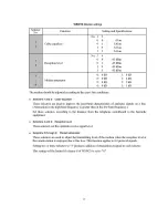 Preview for 169 page of Brother MFC 8500 - B/W Laser - All-in-One User Manual