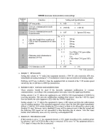 Preview for 176 page of Brother MFC 8500 - B/W Laser - All-in-One User Manual