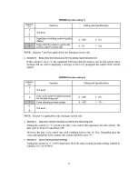 Preview for 184 page of Brother MFC 8500 - B/W Laser - All-in-One User Manual